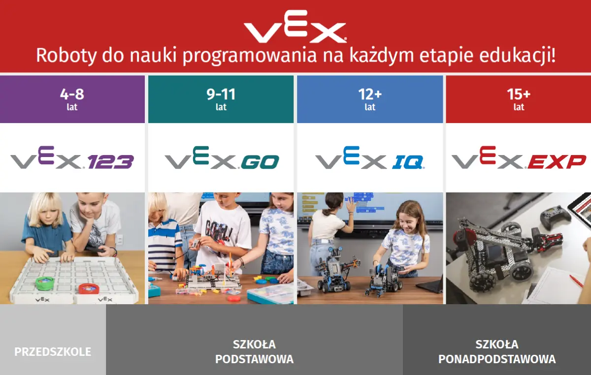 Roboty VEX
